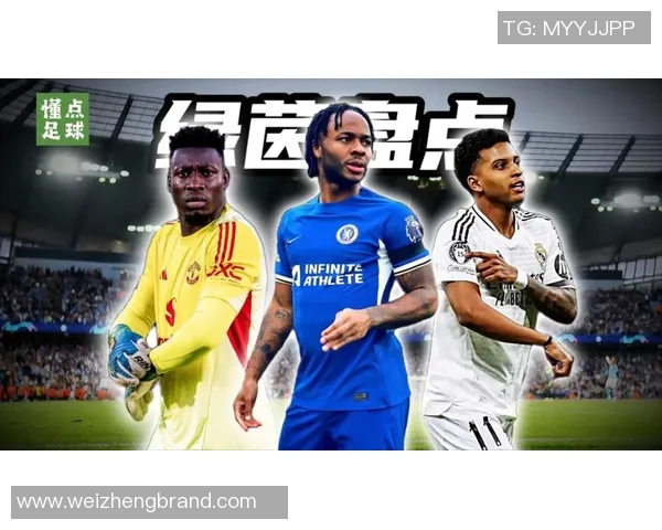 带你一起走进猜足球球星3挑战赛探索绿茵巨星风采